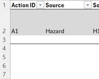May include: A spreadsheet with column headers: Action ID, Source, Source ID, Action description, Responsible owner, Date assigned, and Due date. The first row includes the text: Purchase moveable toolbox storage and WHS training for staff.