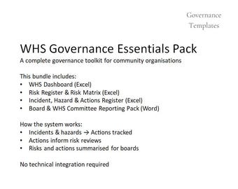 WHS Governance Essentials Pack (Excel & Word Templates)