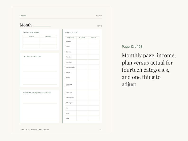 May include: A monthly budget planner page featuring sections for income, a plan versus actual table with fourteen categories, and a space for adjustments. The layout includes headers for source, amount, category, planned, and actual columns in black text.