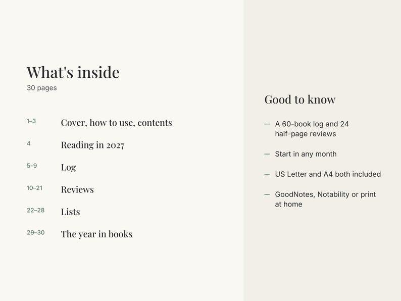 May include: A digital planner page titled What's inside with 30 pages. Sections include 1-3 Cover, how to use, contents, 4 Reading in 2027, 5-9 Log, 10-21 Reviews, 22-28 Lists, 29-30 The year in books. Good to know includes 60-book log, 24 reviews.
