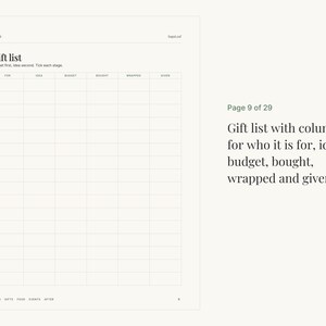 K&ouml;nnte beinhalten: Eine wei&szlig;e Seite mit der &Uuml;berschrift Gift list und dem Untertitel Budget first, idea second. Tick each stage. Sie enth&auml;lt ein Raster mit Spalten f&uuml;r For, Idea, Budget, Bought, Wrapped und Given. Rechts daneben steht der Text Page 9 of 29.