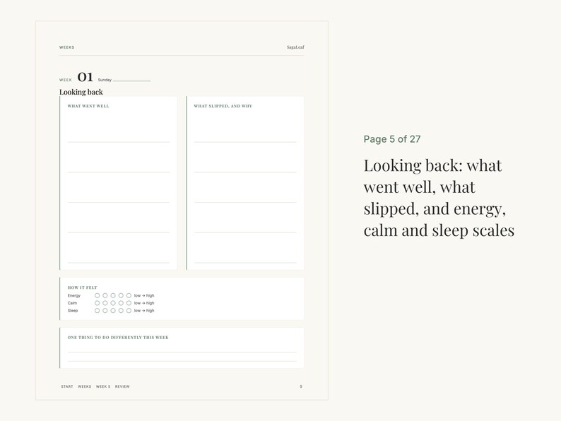 May include: A cream-coloured planner page titled Looking back, featuring sections for What went well and What slipped, and why. Below are scales for Energy, Calm, and Sleep, plus a section for One thing to do differently this week. Page 5 of 27.
