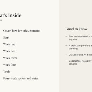 May include: A digital planner page with a light beige background and black text. The left side lists 43 pages including cover, start, four weeks, tools, and review. The right side lists features like four undated weeks and file formats.