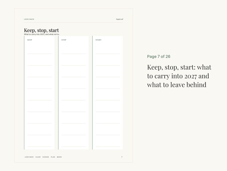 May include: A white planner page titled Keep, stop, start with the subtitle What to carry into 2027, and what not to. The page features three vertical columns labeled Keep, Stop, and Start, each containing eight blank horizontal lines for writing.