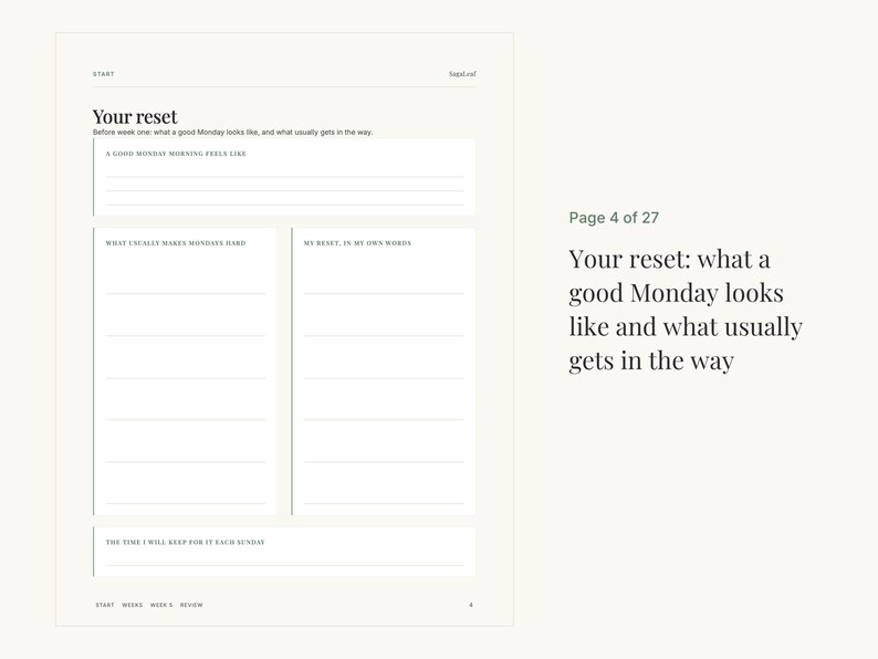 May include: A white planner page titled Your reset with sections for A good Monday morning feels like, What usually makes Mondays hard, My reset, in my own words, and The time I will keep for it each Sunday, with page number 4 of 27 visible.