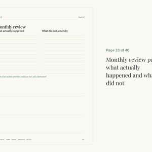 May include: A monthly review planner page featuring the headings Monthly review, What actually happened, and What did not, and why. The page includes lined sections for notes and the question, Which of last month's priorities would you now call a distraction?