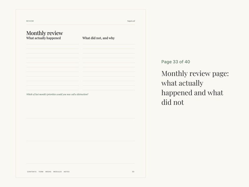 May include: A monthly review planner page featuring the headings Monthly review, What actually happened, and What did not, and why. The page includes lined sections for notes and the question, Which of last month's priorities would you now call a distraction?