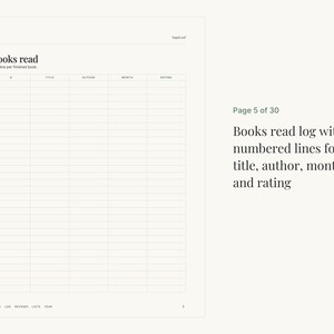 May include: A white page titled Books read with a table containing thirty numbered rows. The columns are labeled #, Title, Author, Month, and Rating. The text One line per finished book appears below the title, with navigation labels at the bottom.