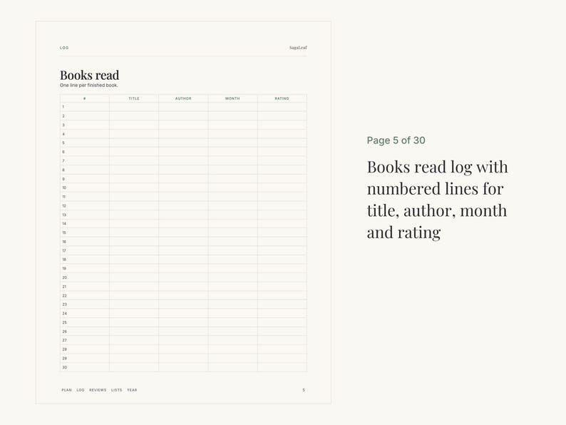 May include: A white page titled Books read with a table containing thirty numbered rows. The columns are labeled #, Title, Author, Month, and Rating. The text One line per finished book appears below the title, with navigation labels at the bottom.