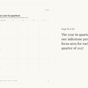May include: A white planner page titled The year in quarters with a grid layout for tracking milestones across four quarters and three focus areas. The text includes Page 16 of 26 and The year in quarters: one milestone per focus area for each quarter of 2027.