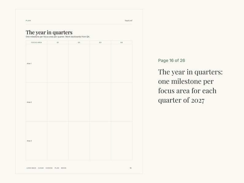 May include: A white planner page titled The year in quarters with a grid layout for tracking milestones across four quarters and three focus areas. The text includes Page 16 of 26 and The year in quarters: one milestone per focus area for each quarter of 2027.
