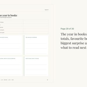 May include: A white planner page titled The year in books with sections for books finished, pages, longest book, most read genre, and goal status. It includes four boxes for favorite book, biggest surprise, book to give, and next year reading list.