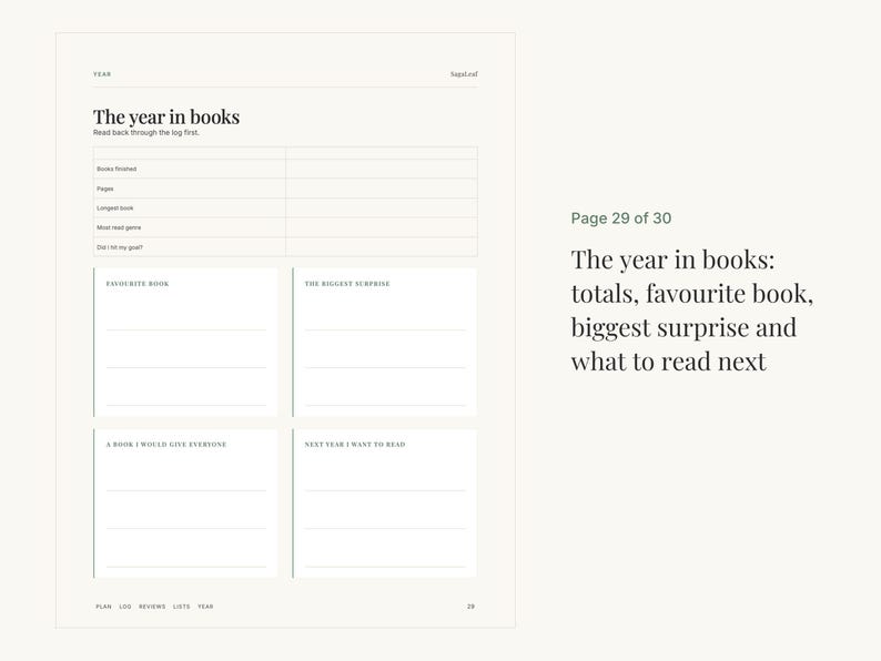 May include: A white planner page titled The year in books with sections for books finished, pages, longest book, most read genre, and goal status. It includes four boxes for favorite book, biggest surprise, book to give, and next year reading list.