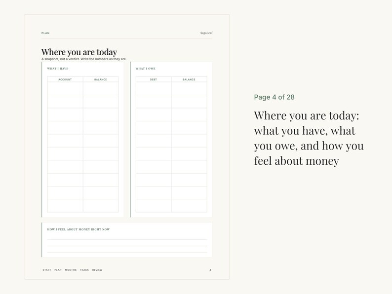 May include: A financial planning worksheet titled Where you are today, featuring two tables labeled What I Have and What I Owe with columns for account, debt, and balance, plus a section for How I Feel About Money Right Now, marked as page 4 of 28.