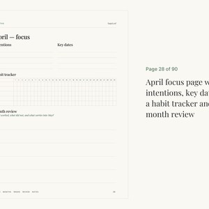 K&ouml;nnte beinhalten: Eine Planerseite mit der &Uuml;berschrift April focus, die Abschnitte f&uuml;r Vors&auml;tze, wichtige Termine, einen Gewohnheitstracker mit einunddrei&szlig;ig Spalten sowie einen Bereich f&uuml;r den Monatsr&uuml;ckblick mit linierten Notizzeilen auf cremefarbenem Grund.
