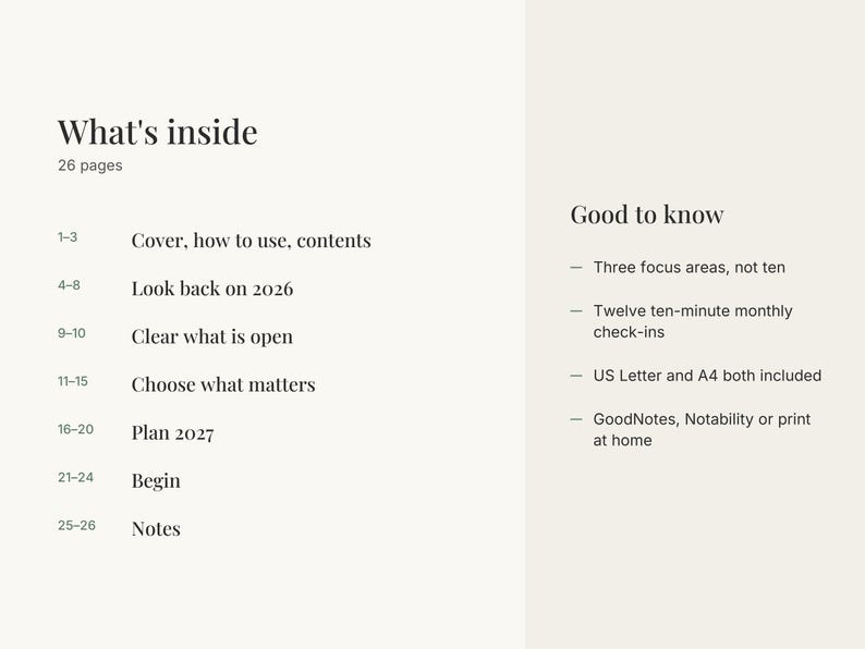 May include: A digital document page titled What's inside with 26 pages listed by section: 1-3 Cover, how to use, contents; 4-8 Look back on 2026; 9-10 Clear what is open; 11-15 Choose what matters; 16-20 Plan 2027; 21-24 Begin; 25-26 Notes. Good to know section lists three focus areas, twelve monthly check-ins, US Letter and A4 sizes, and compatibility with GoodNotes, Notability, or home printing.