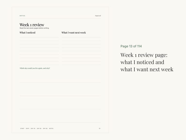 以下が含まれることがあります： Week 1 reviewというタイトルの白いプランナーページ。What I noticedとWhat I want next weekのセクションがあります。書き込み用の罫線エリア、Which day would you live again, and why?という質問、および114ページ中の13ページ目という表記が含まれています。