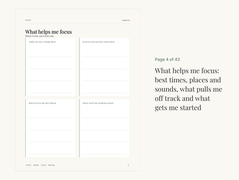 May include: A white planner page titled What helps me focus with four sections: Times of day I work best, Places and sounds that help, What pulls me off track, and What gets me started again. The page includes lines for writing and page number 4.