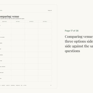 May include: A white planning page titled Comparing: venue with a grid layout for evaluating three options side by side. The table includes rows for Name, Price, What is included, Availability, Deposit, Cancellation, How it felt, Reviews, and Decision.