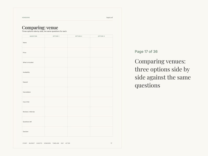 May include: A white planning page titled Comparing: venue with a grid layout for evaluating three options side by side. The table includes rows for Name, Price, What is included, Availability, Deposit, Cancellation, How it felt, Reviews, and Decision.