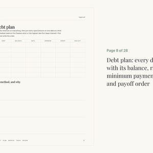 May include: A white debt plan worksheet page featuring a table with columns for debt, balance, rate, minimum, order, and paid off. The text includes instructions on paying the minimum and a section for my method and why. Page 8 of 28 is noted.