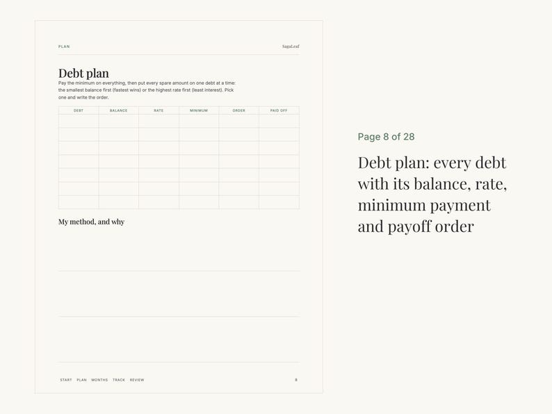 May include: A white debt plan worksheet page featuring a table with columns for debt, balance, rate, minimum, order, and paid off. The text includes instructions on paying the minimum and a section for my method and why. Page 8 of 28 is noted.