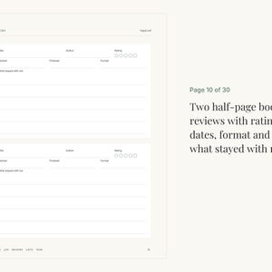 May include: A white planner page titled REVIEWS, featuring two identical sections for book reviews. Each section includes fields for Title, Author, Rating with five circles, Started, Finished, Format, and a section labeled What stayed with me.