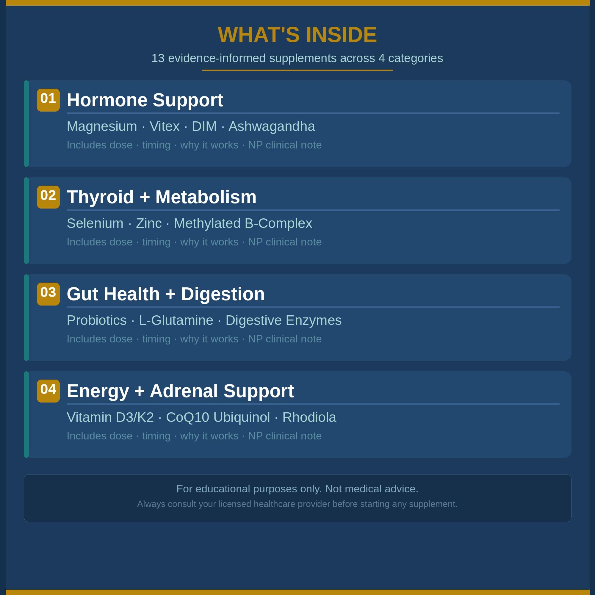 Supplement Guide.pdf Women's Supplement Guide PDF | Hormone, Thyroid, Gut & Energy Support ...