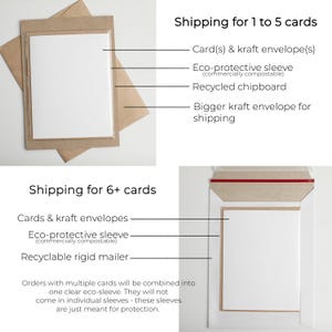 May include: A visual guide showing packaging for greeting cards. The top section displays a card, kraft envelope, eco-protective sleeve, and recycled chipboard. The bottom section shows cards, envelopes, an eco-protective sleeve, and a rigid mailer.