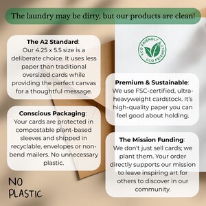 May include: An informational graphic with text about eco-friendly greeting cards. It features sections titled The A2 Standard, Premium & Sustainable, Conscious Packaging, and The Mission Funding, alongside an Eco Friendly stamp and the text No Plastic.