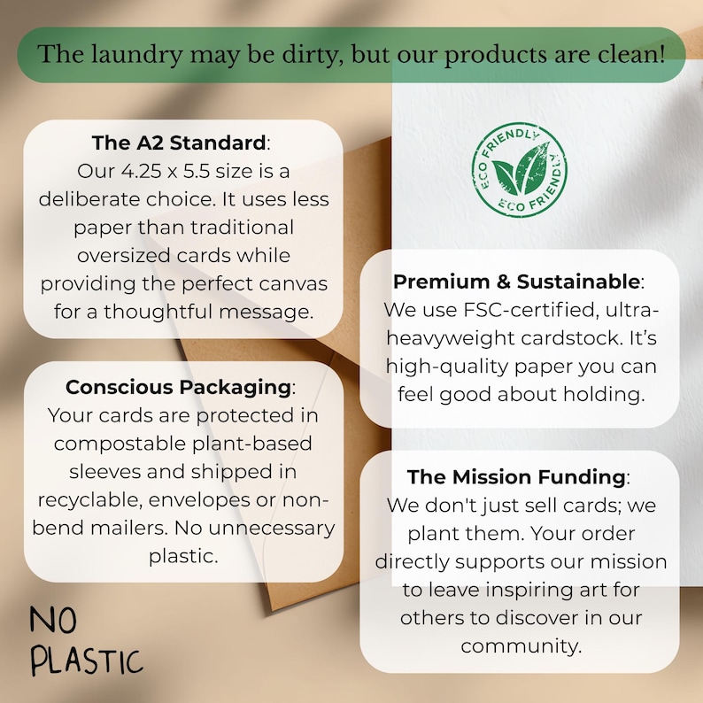 May include: An informational graphic with text about eco-friendly greeting cards. It features sections titled The A2 Standard, Premium & Sustainable, Conscious Packaging, and The Mission Funding, alongside an Eco Friendly stamp and the text No Plastic.