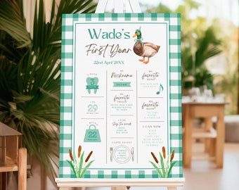 Green Gingham One Lucky Duck Birthday Milestone Board Template, Mallard Duck Hunting Theme, 1st Birthday Milestone Sign, Editable Poster