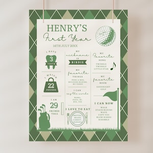 Hole on One Birthday Milestone Board Template, Golf Theme Par-Tee, Country Club First Birthday 1st Birthday Milestone Sign, Editable Poster
