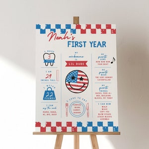 One American Dude First Birthday Milestone Board, Editable Sign Template, Happy Smile Party Decor, 4th of July Theme, Checkerboard Poster