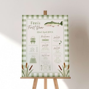 Fishing Birthday Milestone Board Template, Ofishally One Theme, 1st Birthday Milestone Sign, Green Gingham, Editable Poster, The Big One