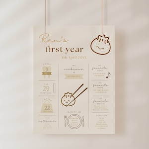 Plantilla para tablero de hitos de primer cumpleaños de Bao, temática de empanadillas Dimsum, letrero de hito de primer cumpleaños, póster editable, género neutro