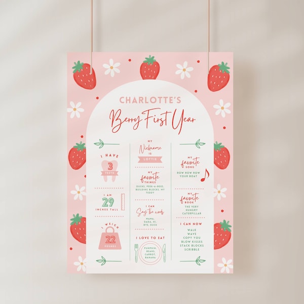 Berry First Birthday Milestone Board Template, Sweet One Strawberry Theme, 1st Birthday Milestone Sign, Editable Poster, Red Pink Daisy