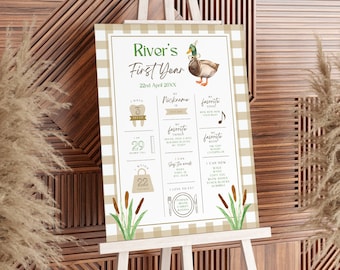 Neutrale Gingham One Lucky Duck Geburtstag Meilensteintafel Vorlage, Stockenten Entenjagd Thema, 1. Geburtstag Meilensteinschild, bearbeitbares Poster