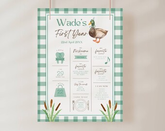 One Lucky Duck Birthday Milestone Board Template, Green Gingham Mallard Duck Hunting Theme, 1st Birthday Milestone Sign, Editable Poster