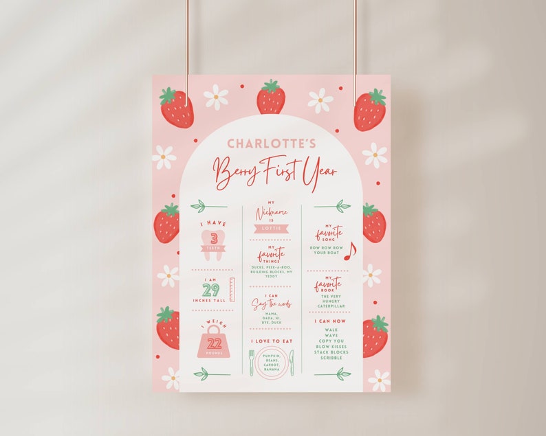 Pode incluir: Um gr&aacute;fico de primeiro anivers&aacute;rio imprim&iacute;vel rosa e verde com um tema de morango. O gr&aacute;fico inclui detalhes sobre o primeiro ano da crian&ccedil;a, como seu apelido, suas coisas favoritas e seus marcos. O texto no gr&aacute;fico diz "Charlotte's Berry First Year".