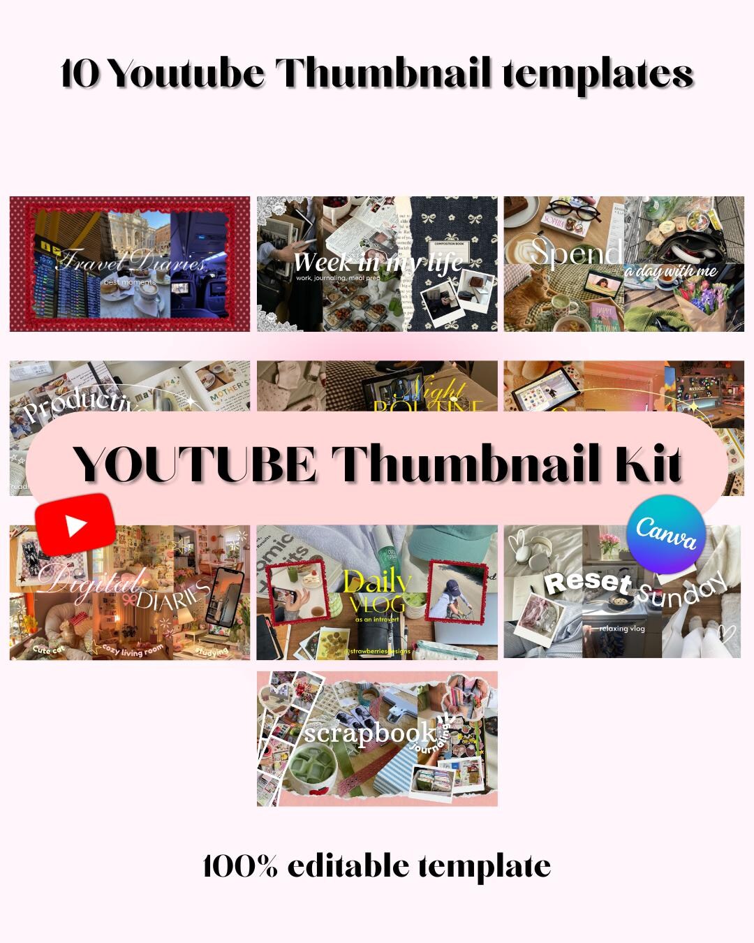 Small Thumbnail Graphics Youtube Thumbnail Template Kit | Canva Free Friendly | Thumbnails | 10 ...