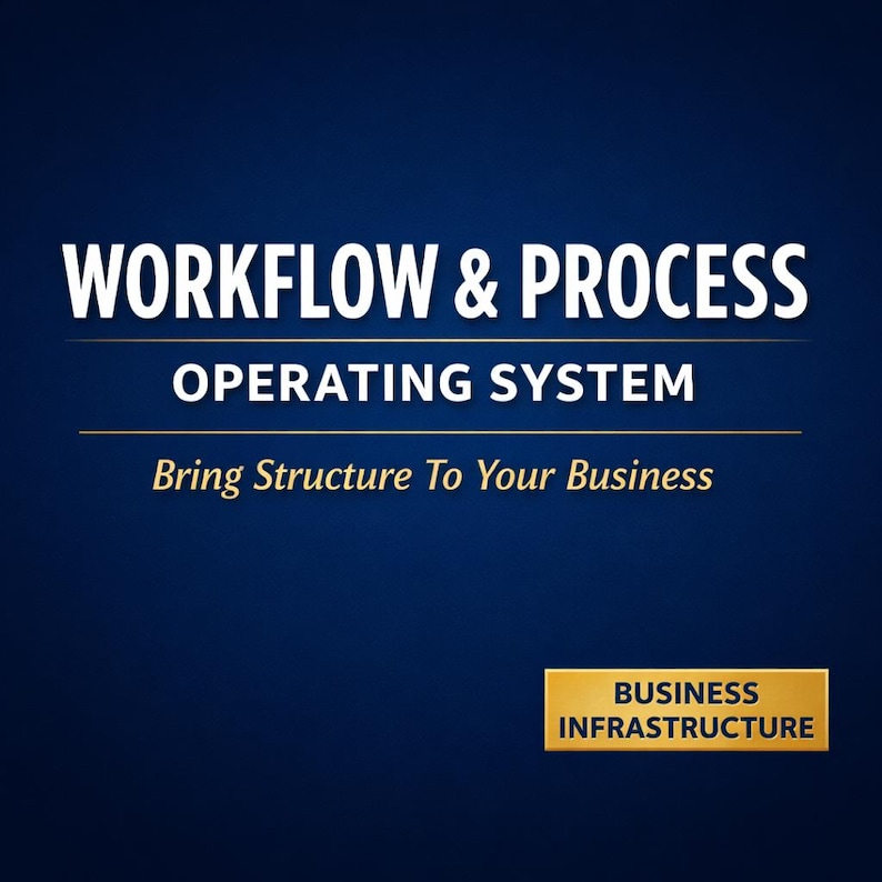 Op de afbeelding: Donkerblauwe afbeelding met witte tekst "WORKFLOW & PROCESS OPERATING SYSTEM". Daaronder staat in goud "Bring Structure To Your Business". Een gouden rechthoek onderaan leest "BUSINESS INFRASTRUCTURE".