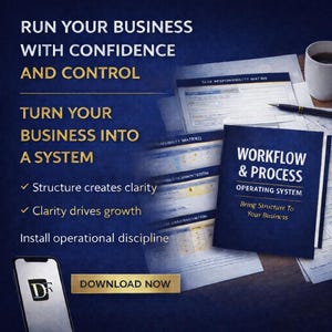Op de afbeelding: Een advertentie met de tekst "Run Your Business With Confidence And Control" en "Turn Your Business Into A System." Een boek met de titel "Workflow & Process Operating System" is zichtbaar, samen met een smartphone en documenten.