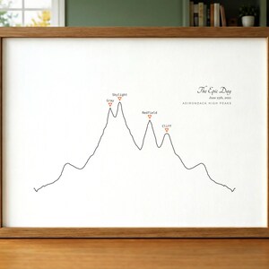 May include: A framed print with a minimalist mountain range design in black ink. The print includes the text "The Epic Day" and the date June 26th, 2022, with peak names marked with red hearts. The frame is made of light brown wood.