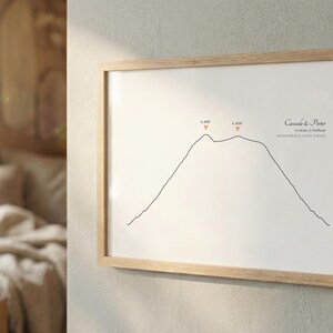 May include: A framed print featuring a black line drawing of a mountain range against a white background. The print is in a light wood frame and includes text and red markers indicating elevation. The text reads "Cascade & Porter" and "The Route to Trailhead".