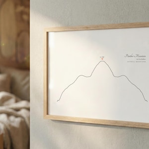 Puede incluir: Una impresión enmarcada de Panther Mountain, con un dibujo lineal negro del perfil de la montaña. La impresión incluye el nombre de la montaña, la elevación y el nombre de la cordillera. El marco es de madera clara.