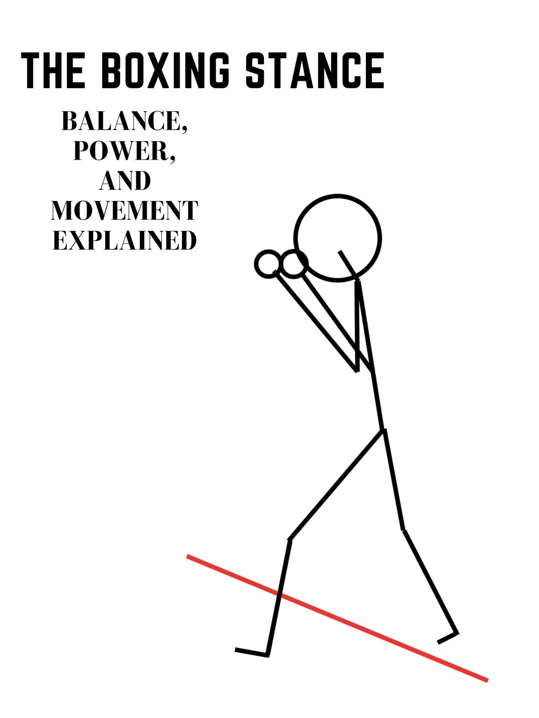 The Boxing Stance: Balance, Power, and Movement Explained - Etsy