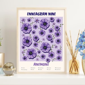 Enneagram Negen Anemoon Flower Poster *Digitaal Bestand*