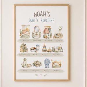 Könnte beinhalten: Ein gerahmtes Wandposter mit dem Titel Noah's Daily Routine, das Aquarellillustrationen täglicher Aktivitäten wie Aufwachen, Zähneputzen, Anziehen, Frühstück, Schule, Snacks, Spielen, Baden, Trinken, Vorlesen und Schlafenszeit zeigt.