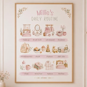 Könnte beinhalten: Ein rechteckiges Wandposter mit dem Titel Millie's Daily Routine in rosa Schrift. Die Tabelle zeigt Aquarellillustrationen von täglichen Aktivitäten wie Aufwachen, Zähneputzen, Anziehen, Frühstück, Schule, Snacks, Spielen, Baden, Trinken, Vorlesen, Schlafanzug und Schlafenszeit.